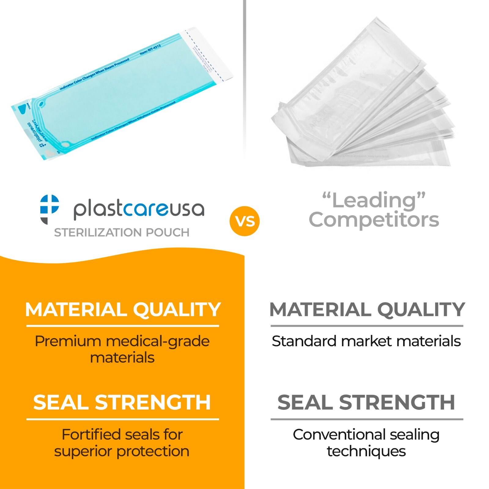 4.25″ x 11″ Self-Sealing Sterilization Pouches for Autoclave (Choose Quantity)