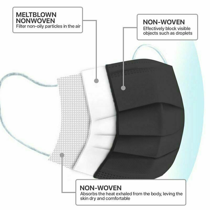 50/100.. Black Disposable Medical Face Mask 3-Layer C.E Approval FFP2 U.S Seller
