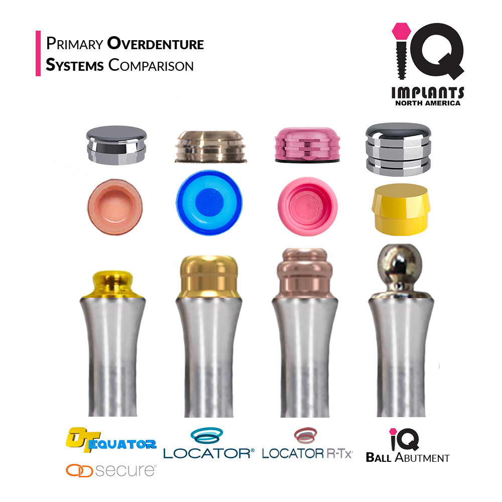 IQ-Rhein EQUATOR OD Secure Replacement Caps Soft, Pink 1.2kg/2.6lbs (4-Pack)