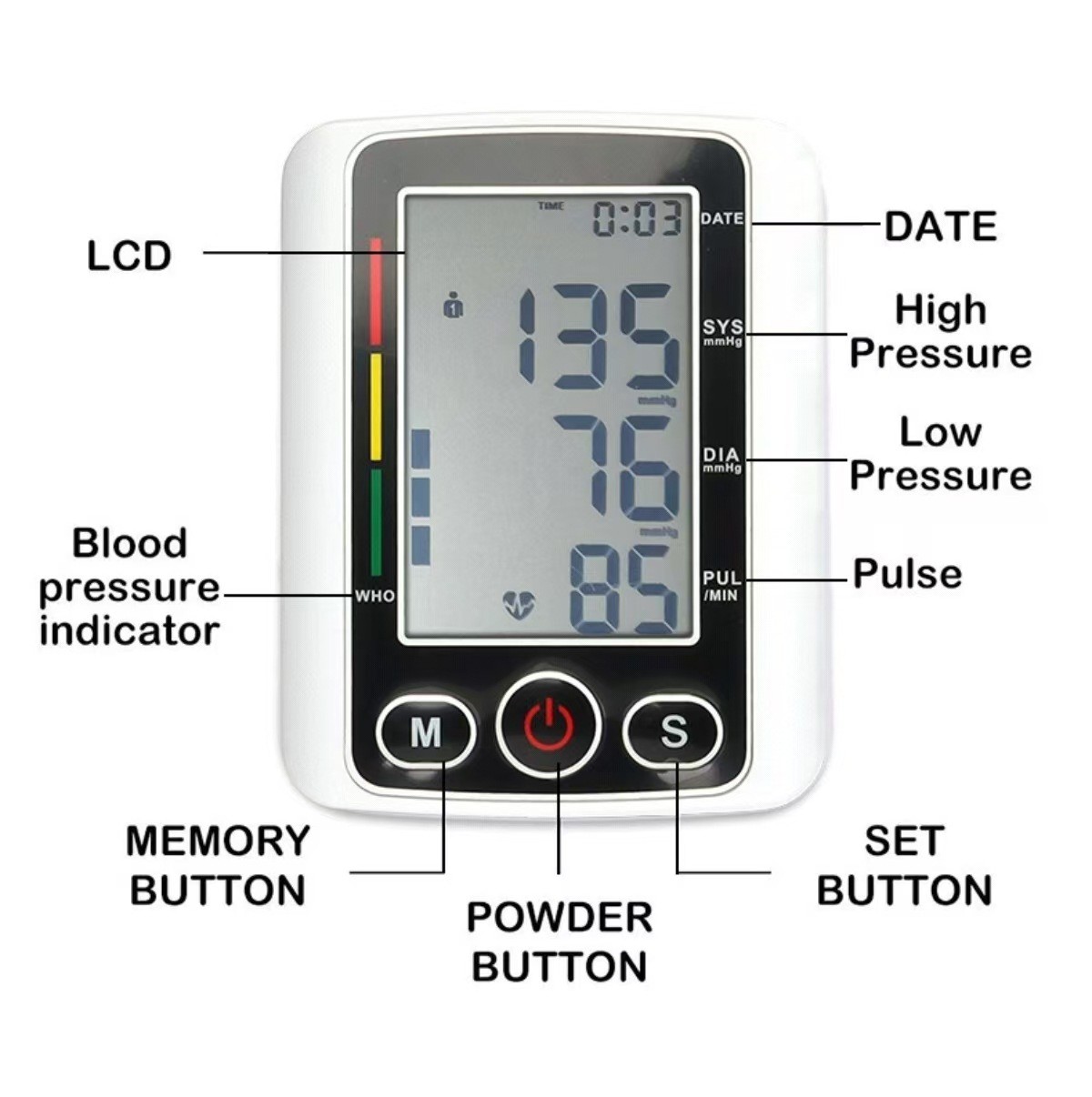 Digital Upper Arm BP Monitor with Heart Rate – Automatic, Easy-to-Read Display