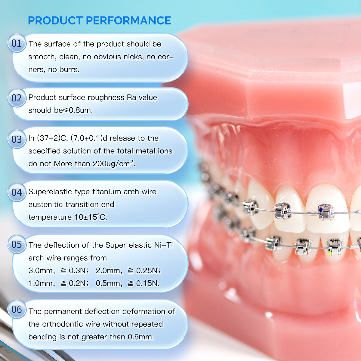 AZDENT Alambres de arco redondo superelástico Niti de ortodoncia dental Ovoide