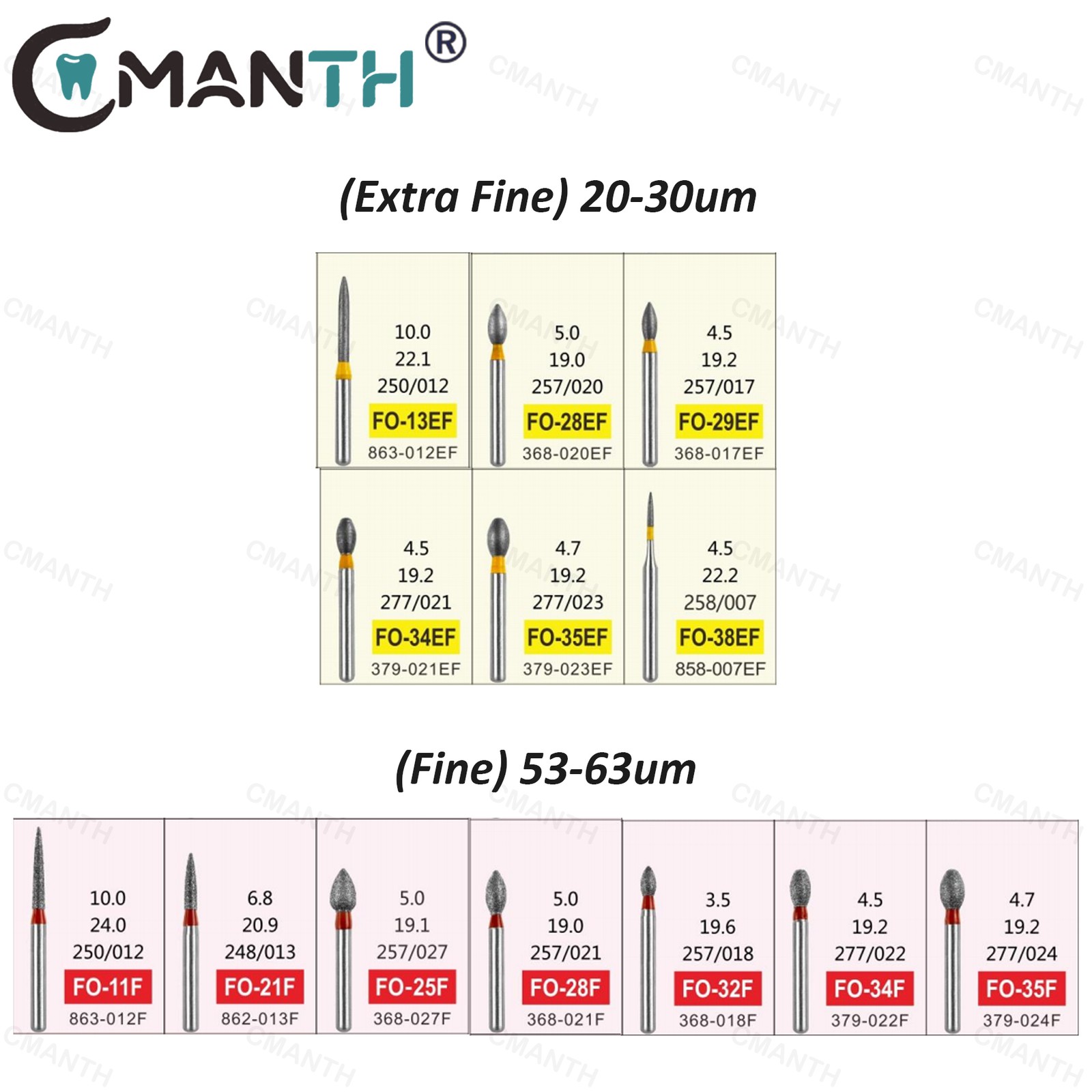 US Dental Burs Polishing Tools Dia.1.6mm For High Speed Handpiece Material 20Pcs