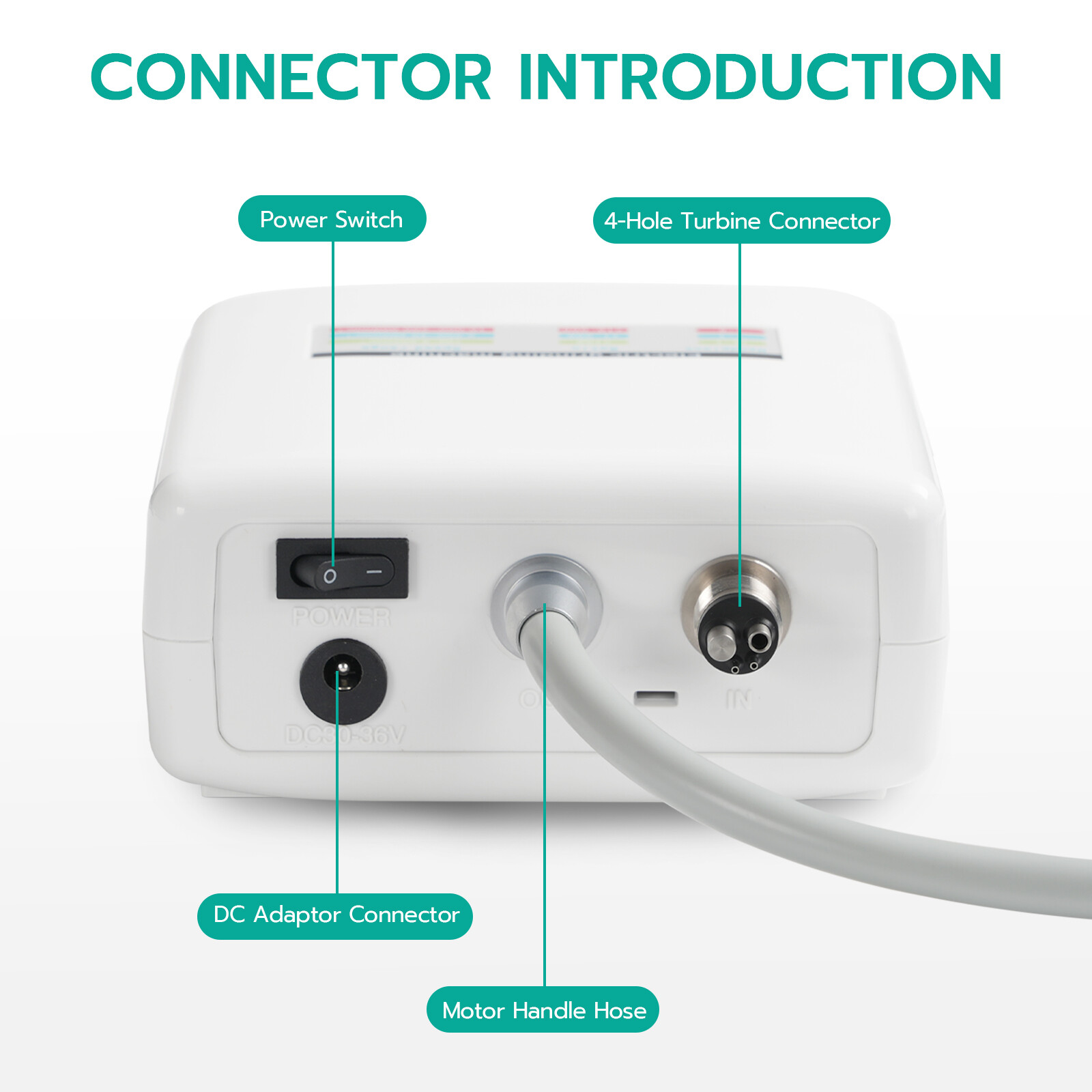Dental LED Brushless Electric Micro Motor+1:1 Fiber Optic LED Handpiece