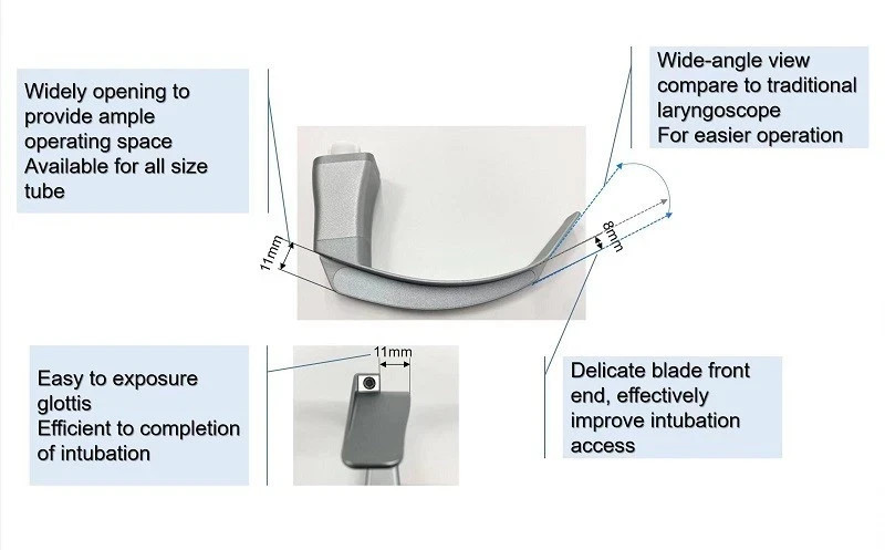 Video Laryngoscope with 3.5″ Touch Screen & Adult Blades