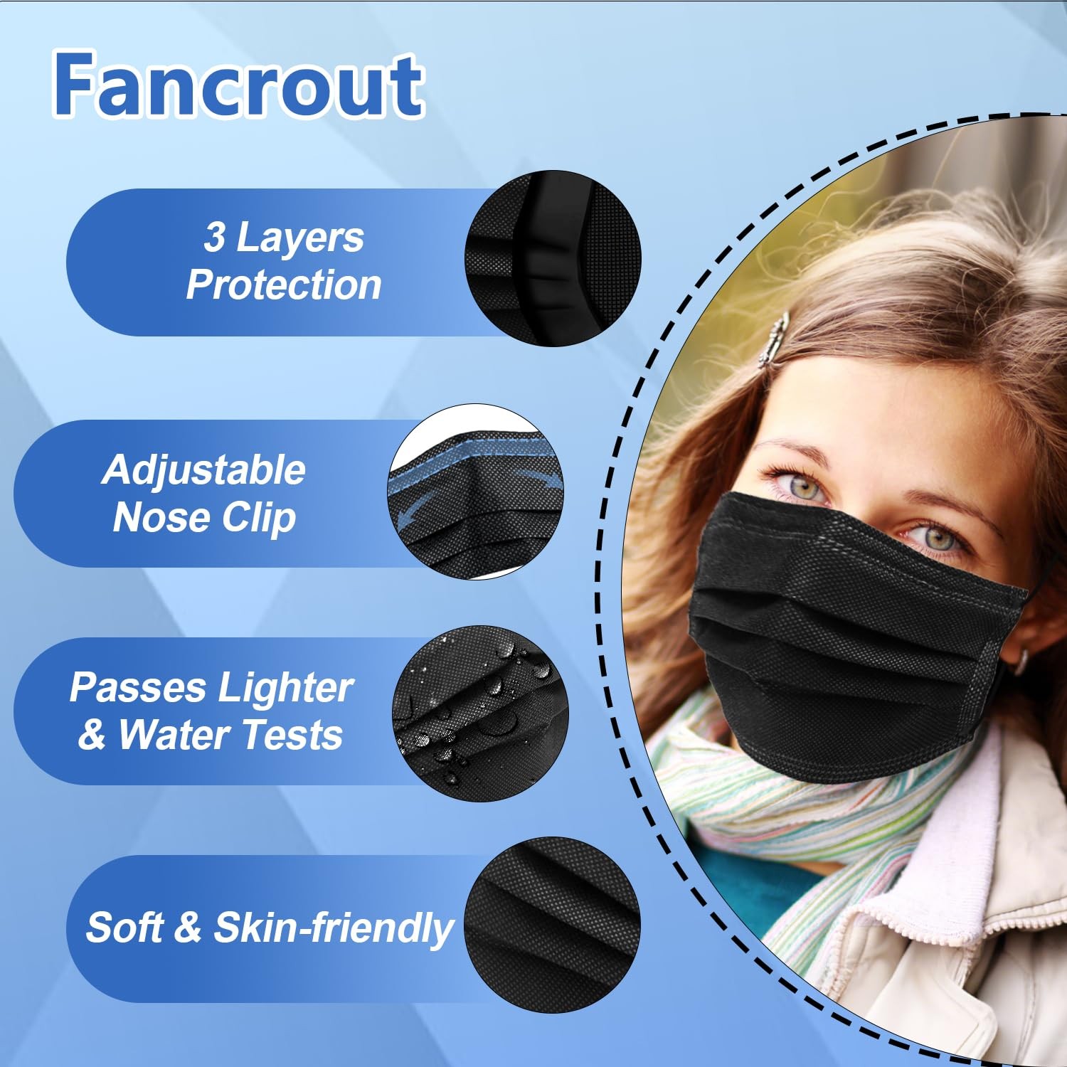SDIW 100Pcs Black Disposable Face Mask, 3 Ply 100 Count (Pack of 1),